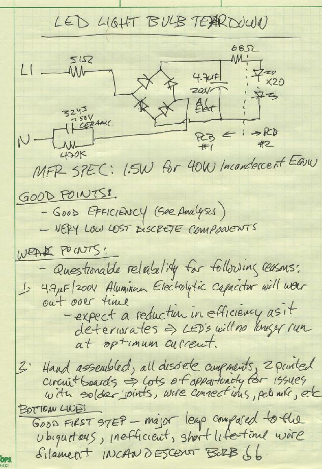 Adaptive Defrost Control